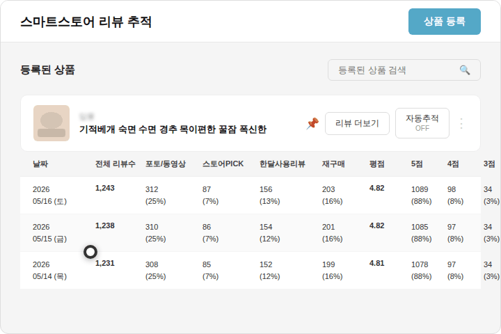 스마트스토어 리뷰 추적 자동 추적